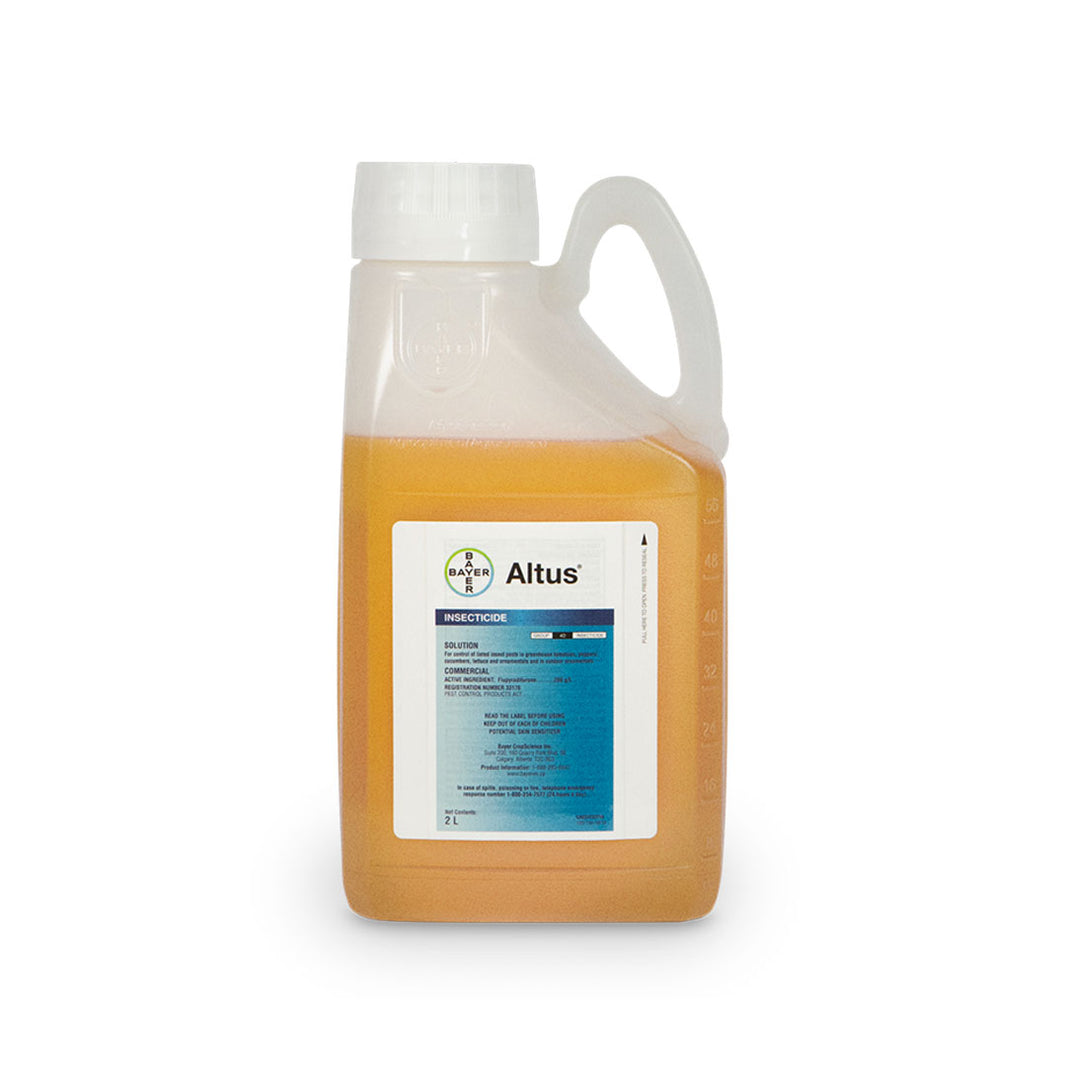 Insecticides – TerraLink